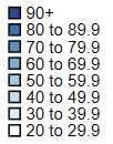 Legend of Figure 6.2 This is the legend for different categories of the multidimensional poverty headcount in Haiti from a low of 20 to 29.9% to a high of 90% and above.