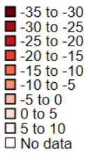 Legend of Figure 6.3 This is the legend for different categories of the gap in multidimensional poverty headcount in Guatemala between persons with no difficulty and persons with difficulties from 5 to 10 percentage points to -35 to -30 percentage points.