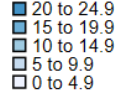 Legend of Figure 5.3 This is the legend for different levels of the share of adults with difficulties in Kenya from a low of 0 to 4.9% to a high of 20 to 24.9% and above.