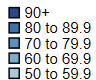 Legend of Figure 1 This is the legend for different categories of the multidimensional poverty headcount from a low of 50 to 59.9% to a high of 90% and above.